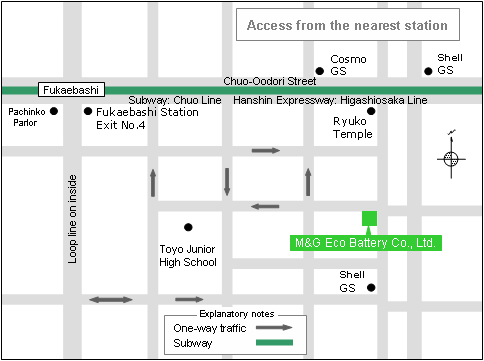 Access from the nearest station