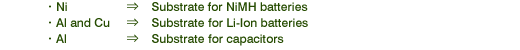 ·Ni:Substrate for NiMH batteries ·Al and Cu:Substrate for Li-Ion batteries ·Al:Substrate for capacitors