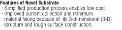 Features of Novel Substrate ·Simplified production process enables low cost ·improved current collection and minimum material faking because of its 3-dimensional(3-D) structure and rough surface construction.
